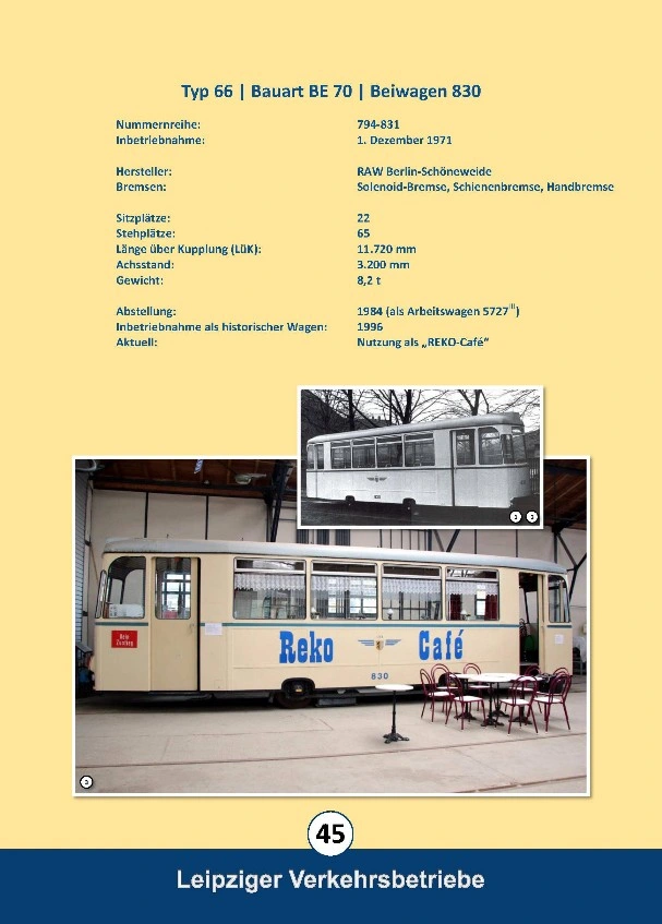 Auszug aus dem Museumskatalog